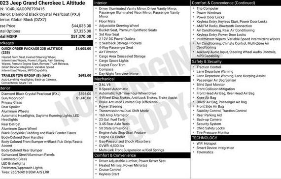 JEEP GRAND CHEROKEE 2023 1C4RJKAG0P8799415 image